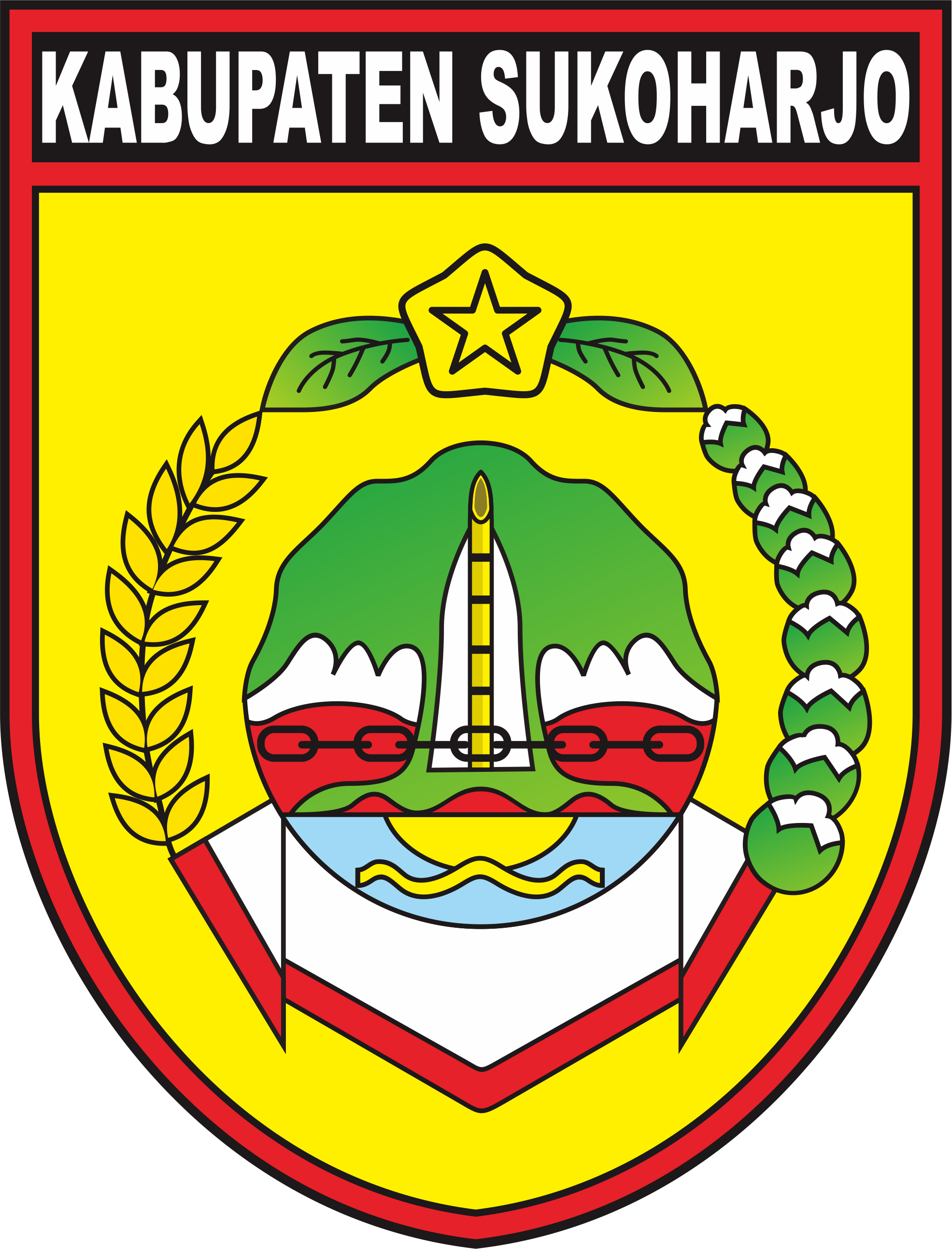 Kabupaten Sukoharjo